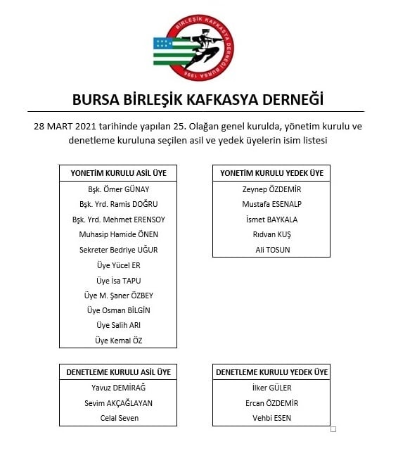 Bursa Birleşik Kafkasya Derneği Başkanını Seçti 357