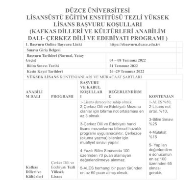 Düzce Üniversitesi Çerkez Dili ve Edebiyatı Yüksek Lisans Başvuruları  507